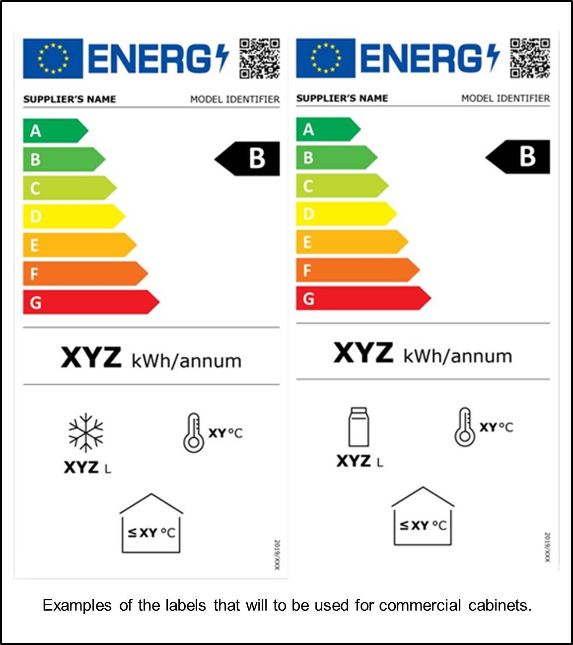 Final eco-design regulations published