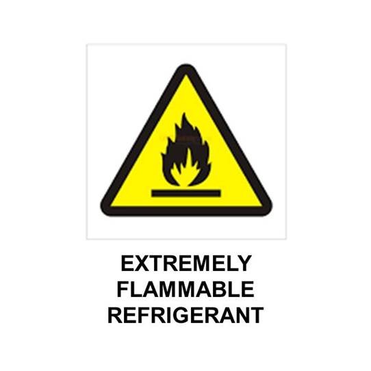 Hydrocarbon safety testing