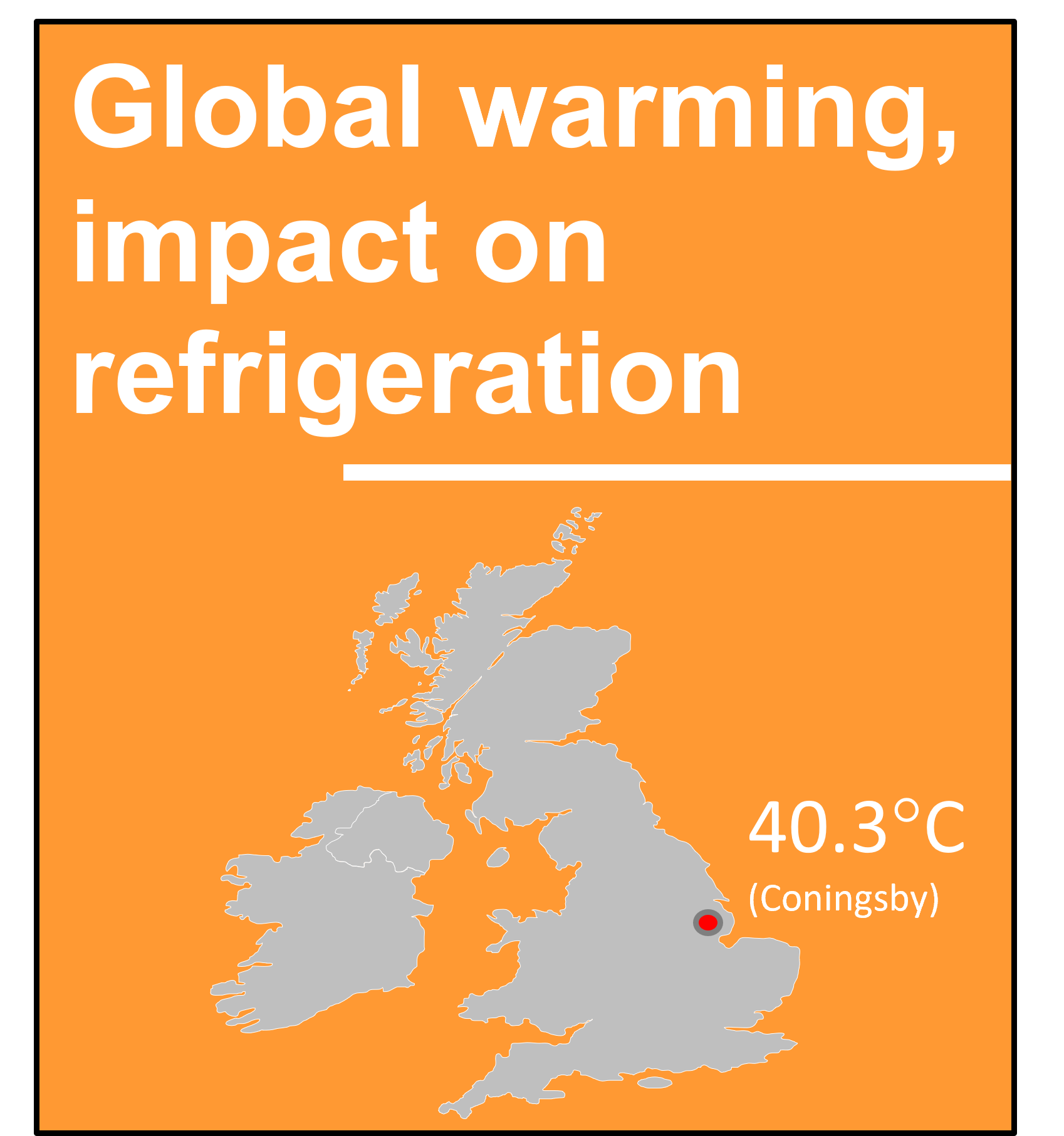 Global warming, impact on refrigeration