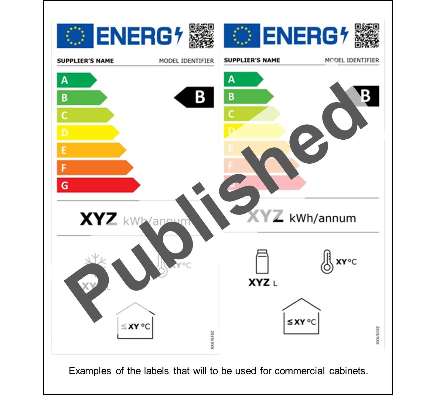 Final eco-design and labelling regulations for refrigerating appliances published