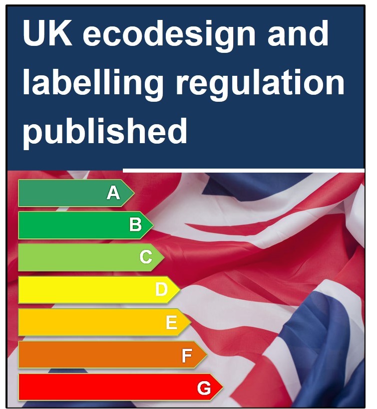 New UK ecodesign and labelling regulation published