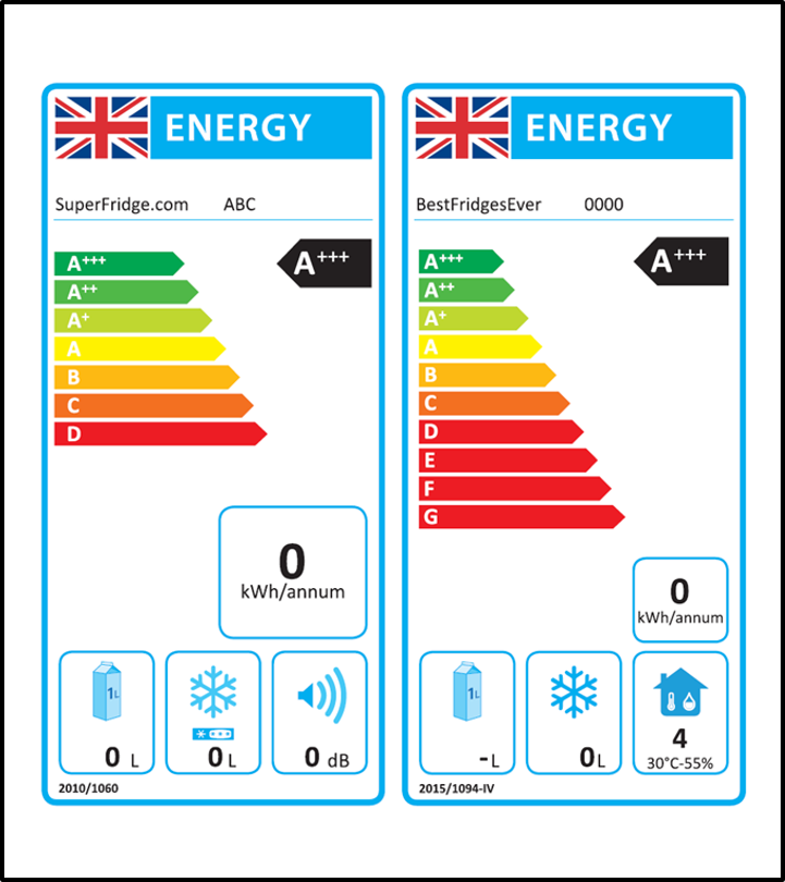 Eco-design, energy labelling and Brexit, what you need to know